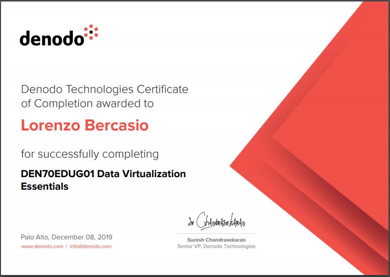 Denodo Data Virtualization Essentials